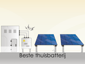 Beste Thuisbatterij Opgewekte Stroom Opslaan